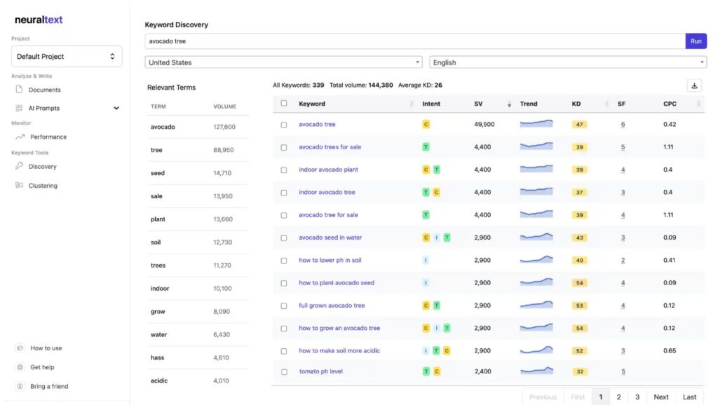 NeuralText App Keyword