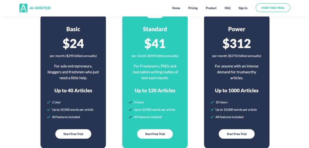 AI Writer App pricing