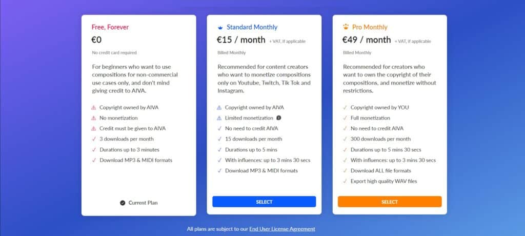 AIVA AI App Pricing