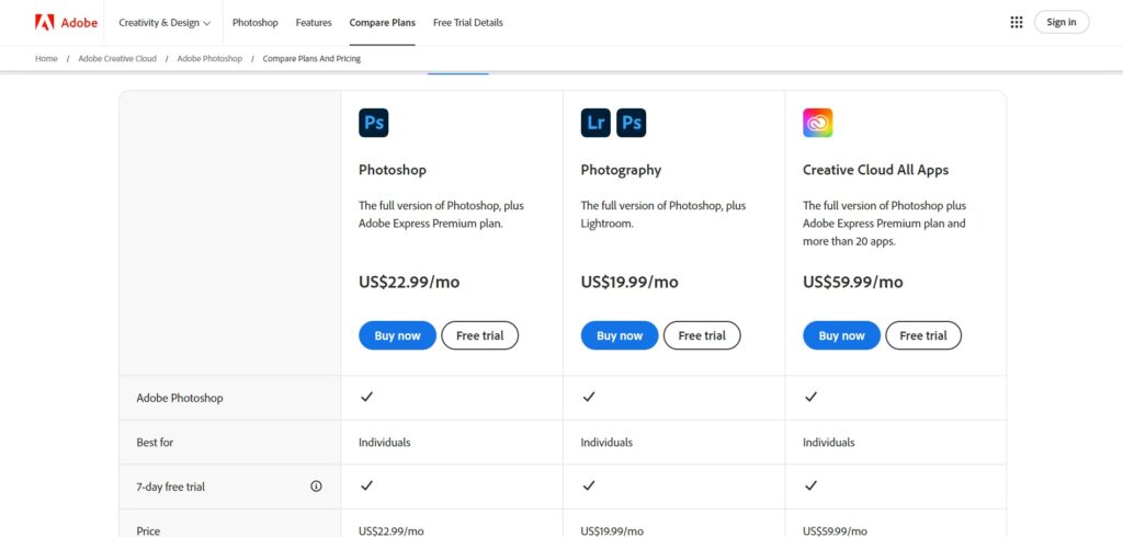 Adobe Photoshop Pricing