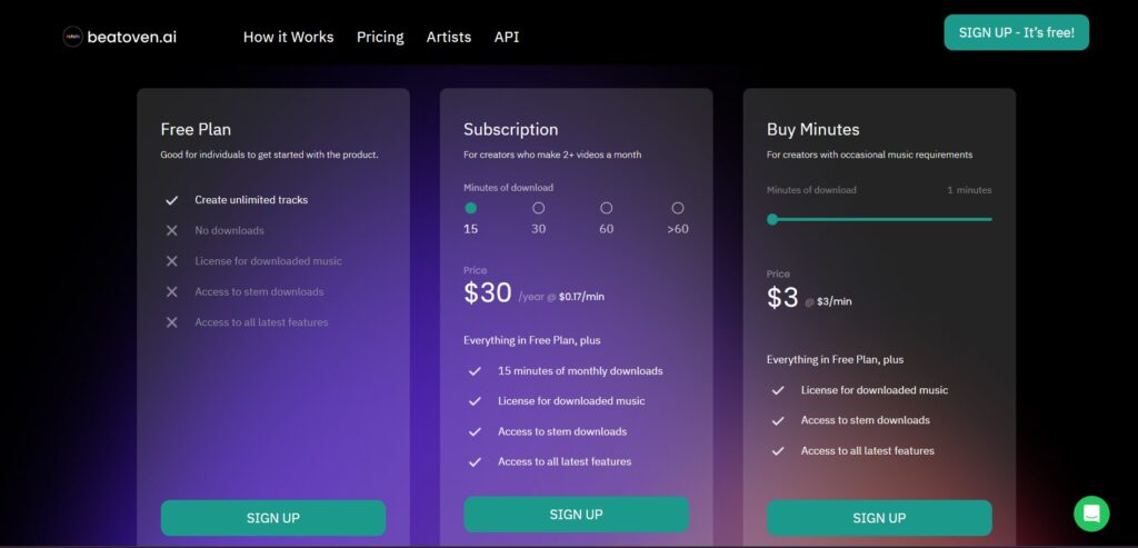 Beatoven AI App Pricing