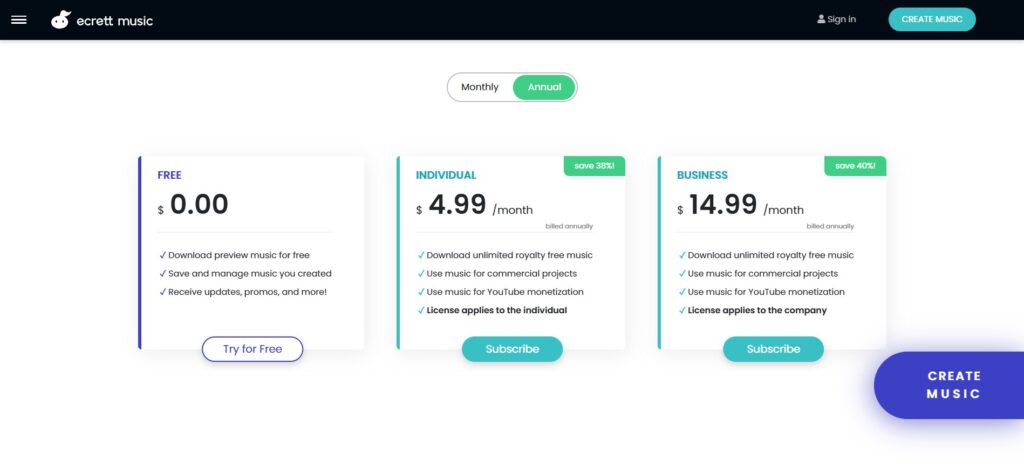 Ecrett Music AI App Pricing