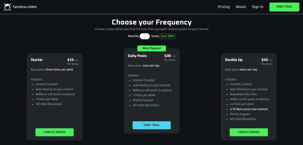 Faceless. Video AI App Pricing