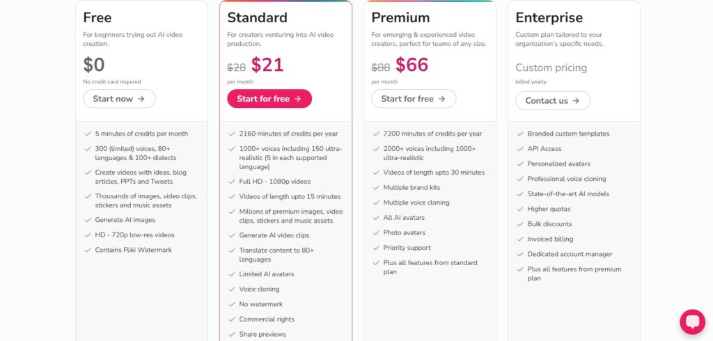 Fliki AI App Pricing