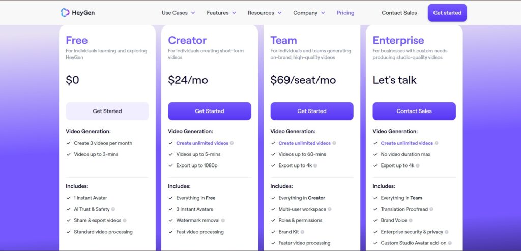 HeyGen AI App Pricing