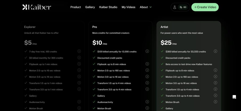 Kaiber AI App Pricing