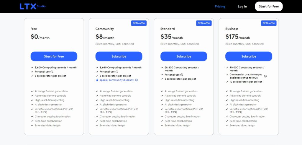 LTX Studio AI App Price