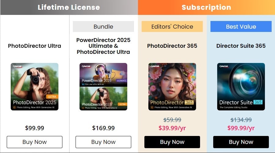 Photo Director 365 AI App Pricing