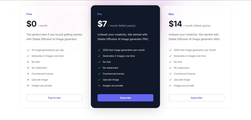 Stable Diffusion AI App Pricing