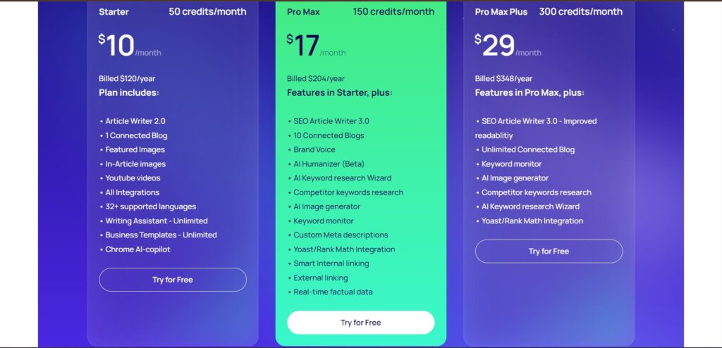 Texta AI App Pricing Details