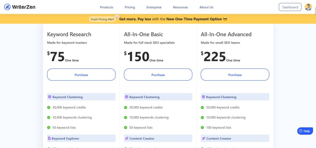 WriterZen Pricing