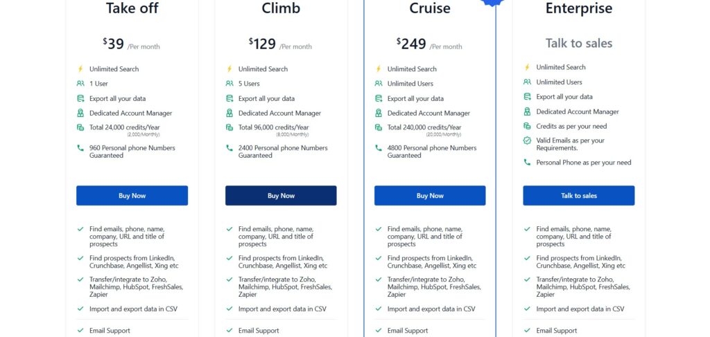 AeroLeads AI App Pricing