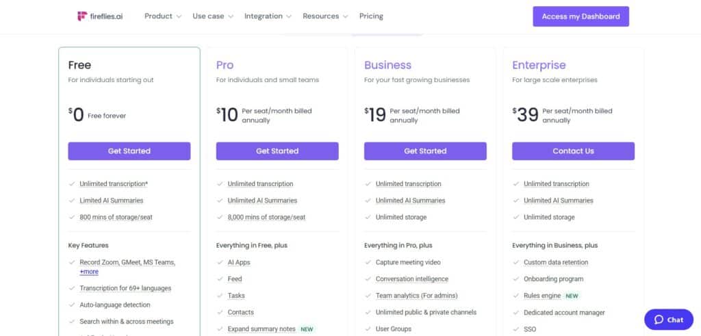 Fireflies AI App Pricing