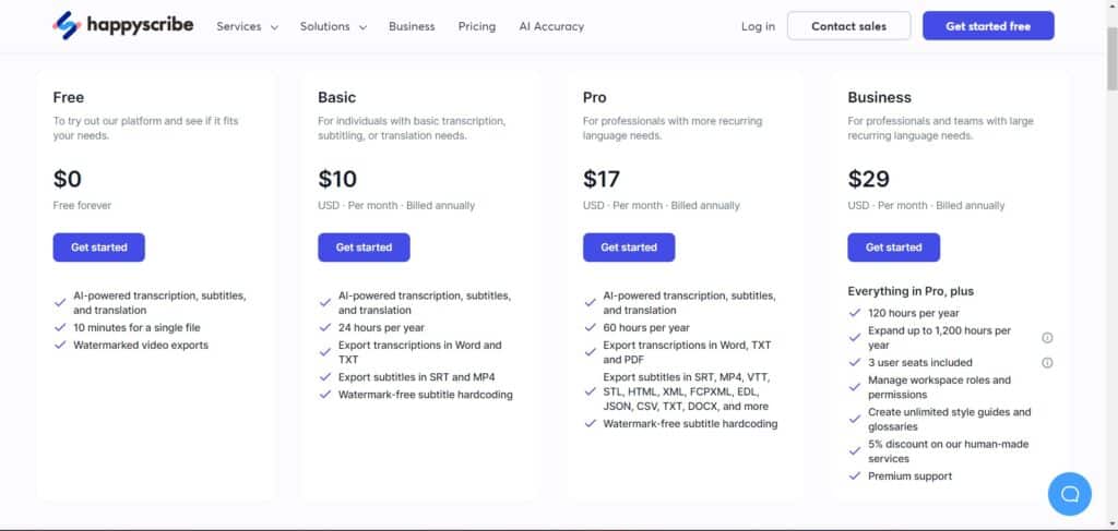 Happy Scribe AI App Pricing