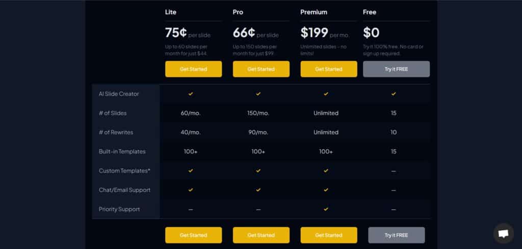 Instant AI App Pricing