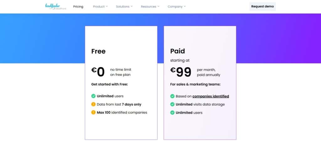 Leadfeeder AI App Pricing