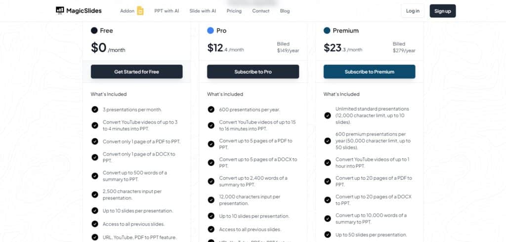 MagicSlides AI App Pricing