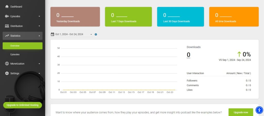 Podbean AI App Statistics