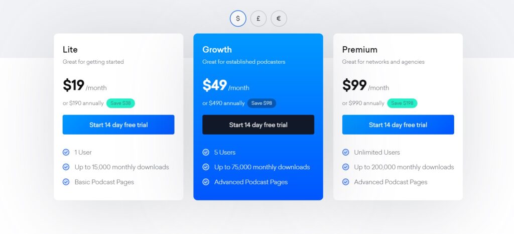 Podcast AI App Pricing