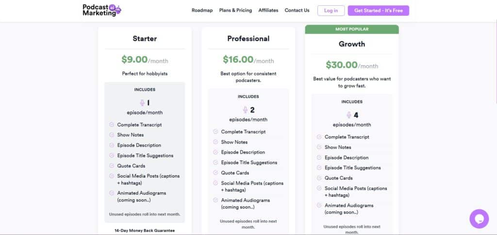 Podcast Marketing AI App Pricing