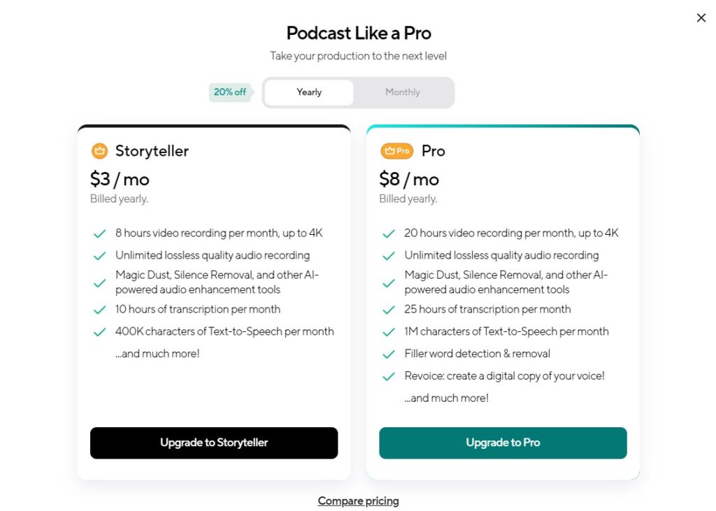 Podcastle AI App Pricing