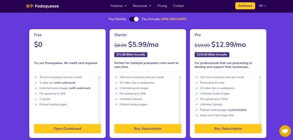 Podsqueeze AI App Pricing