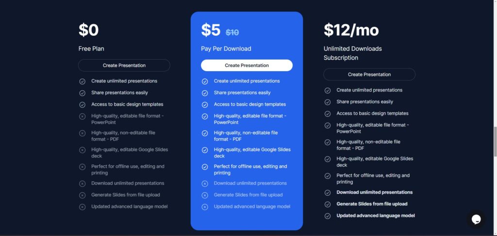 PresentationGPT AI App Pricing