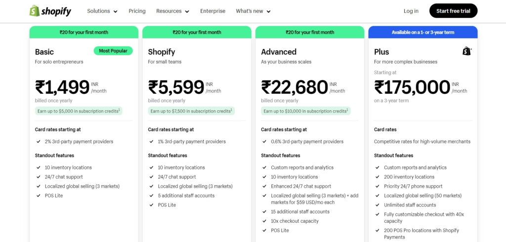 Shopify AI App Pricing