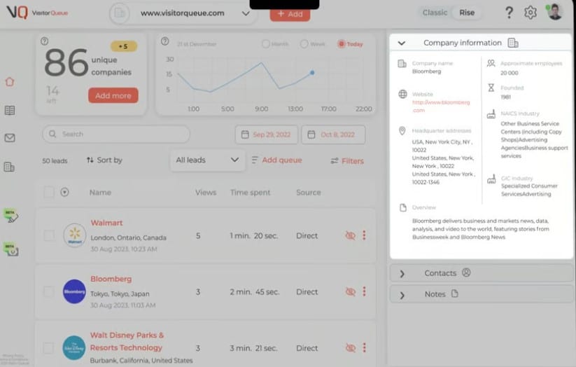 Visitorsqueue AI App Company Information