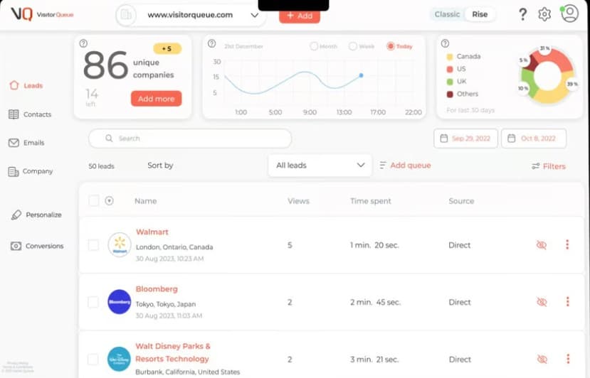 Visitorsqueue AI App Leads