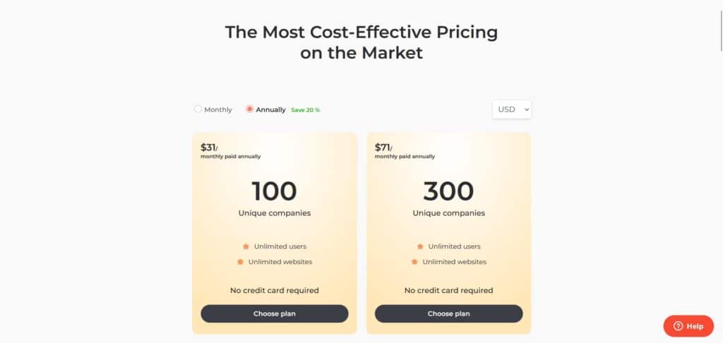 Visitorsqueue AI App Pricing