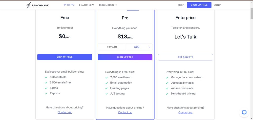 Benchmark Email AI App Pricing