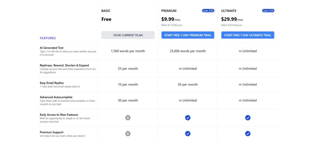 Compose AI App Pricing