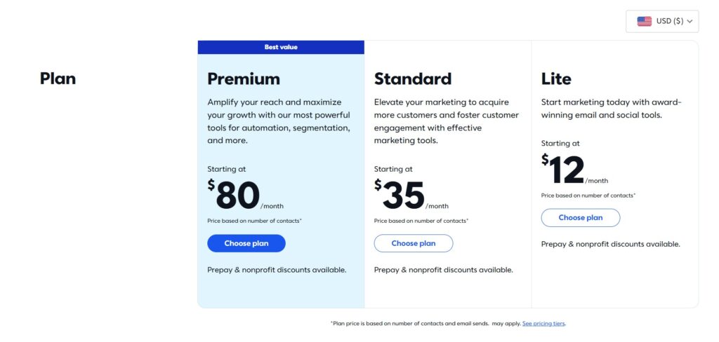 ConstantContact AI App Pricing