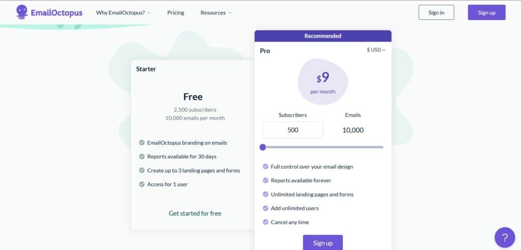 Email Octopus AI App Pricing