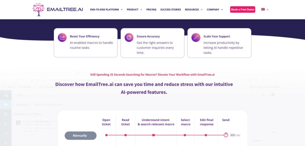 EmailTree AI App AI