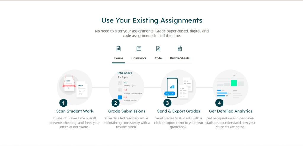 Gradescope AI App Assignments