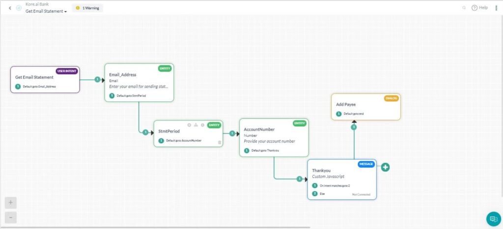 Kore AI App Email Statement