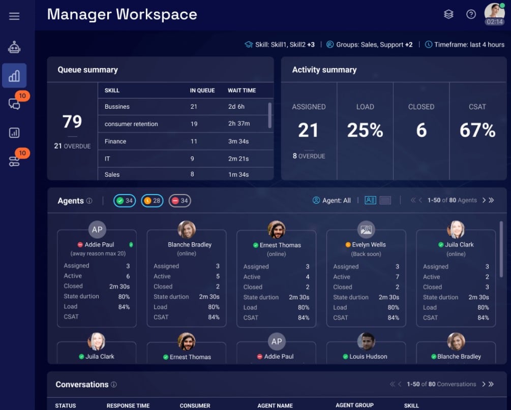 LivePerson AI App Manage Workspace