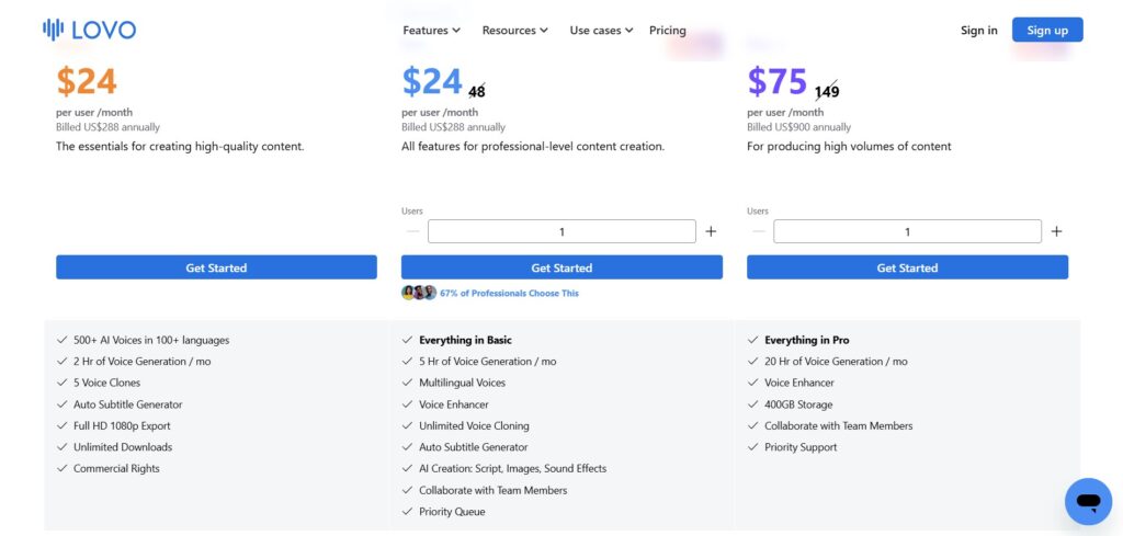 Lovo AI App Pricing