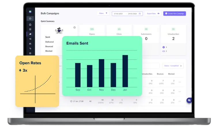 Mailmodo AI App Email Marketing