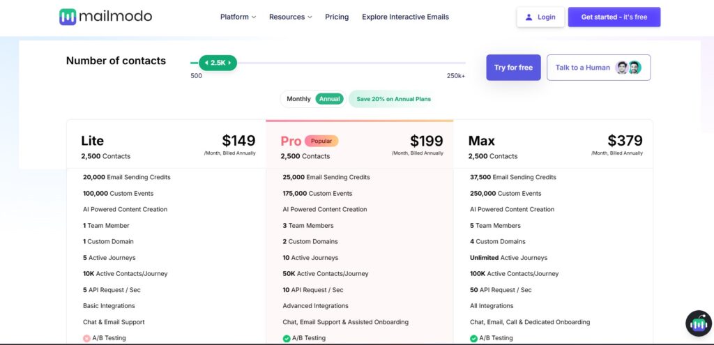 Mailmodo AI App Pricing