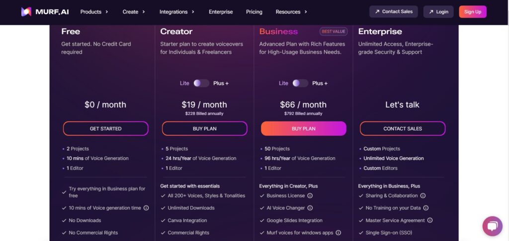 Murf AI App Pricing