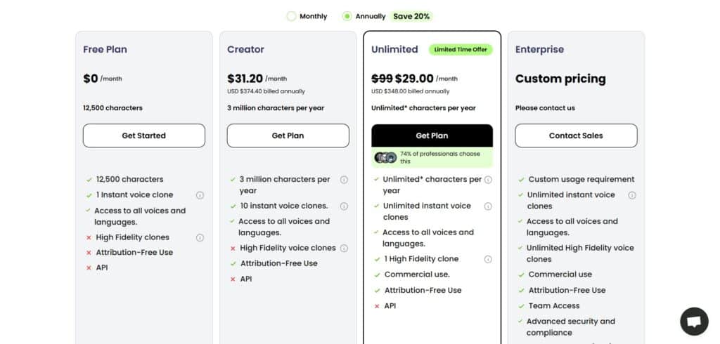 Play.ht AI App Pricing