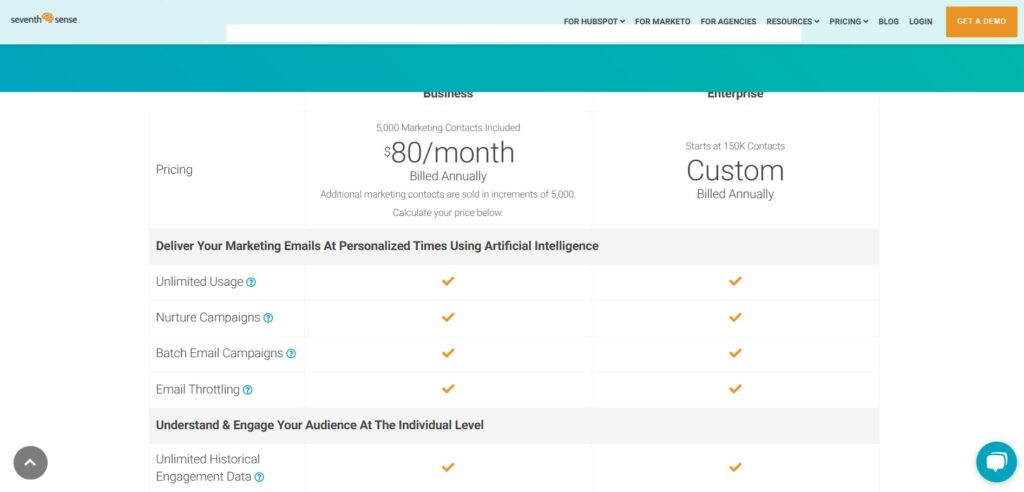 Seventh Sense AI App Hubspot Pricing