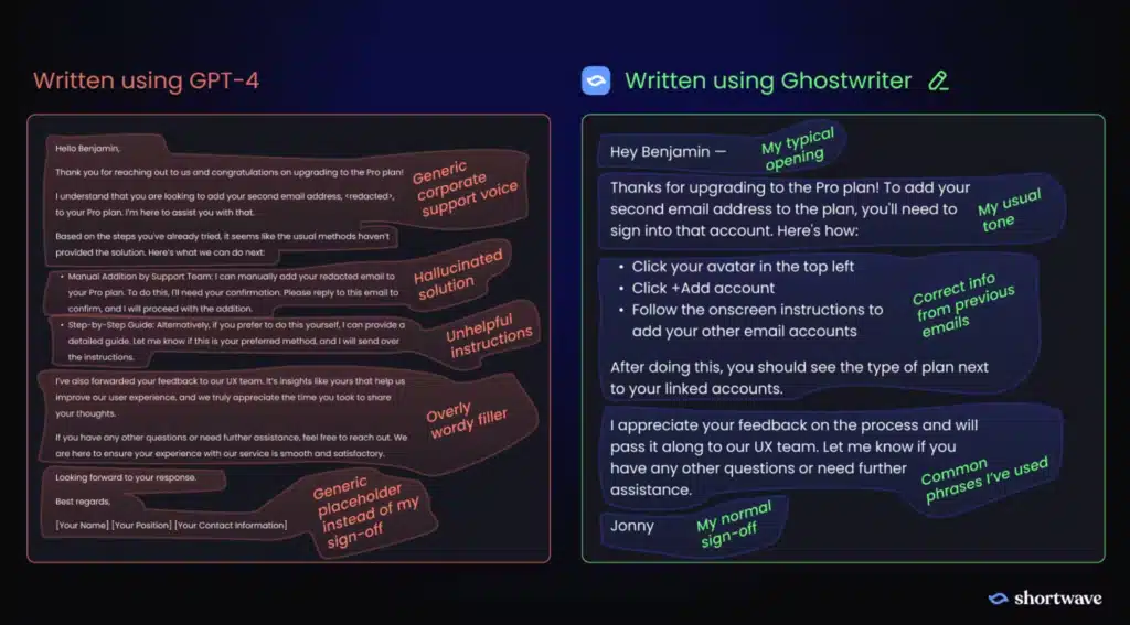 Shortwave AI App personalised emails