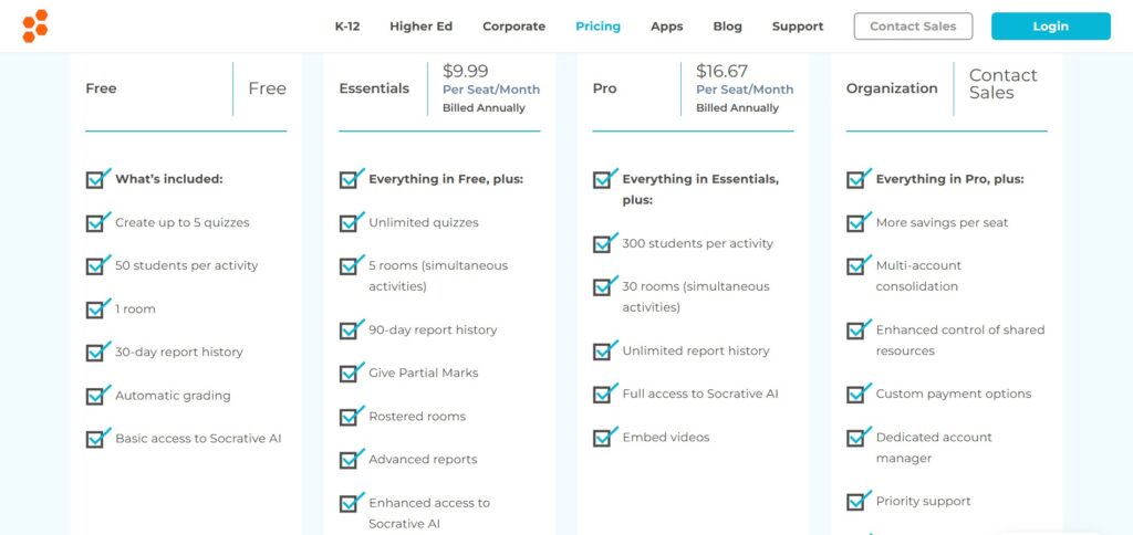 ‘Socrative AI App Pricing