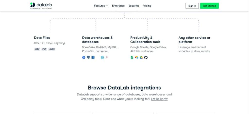 DataLab AI App Integrations