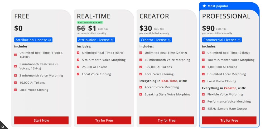 Altered AI App Pricing