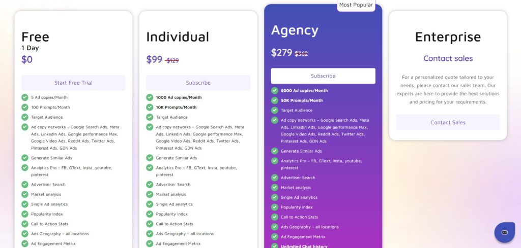 AdsGPT AI App Pricing